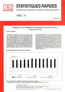 STATISTIQUES RAPIDES Commerce extérieur et balance des paiements. 1993 6