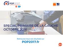 POP2017. Intentions de vote - primaire de la gauche - octobre 2016