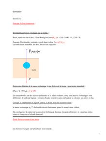 Corrige Bac Physique Chimie 2006 S