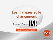 Les marques et le changement - Sondage BVA