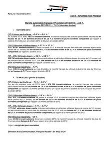 CCFA : Marché automobile français (VP) octobre 2013/2012 : + 2,6 % 10 mois 2013/2012 : - 7,4 % (données brutes)
