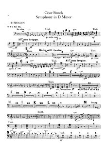 Partition timbales, Symphony en D Minor, Franck, César