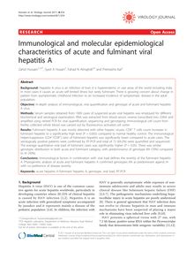 Immunological and molecular epidemiological characteristics of acute and fulminant viral hepatitis A