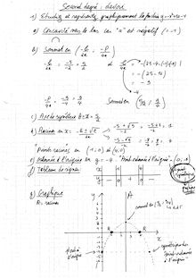 Corrigé question 1 étude d une fonction devoir sur les fonctions du second degré