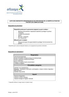 Liste des dispositifs médicaux indispensables pour traiter les complications de la grippe 20/01/2012