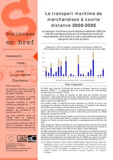 Le transport maritime de marchandises à courte distance 2000-2005