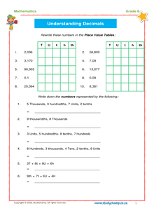 Grade 6 Maths: Workbook - Decimal Fractions