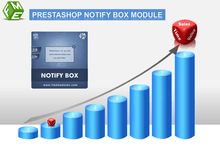 FMM’s Best PrestaShop PopUp box Module