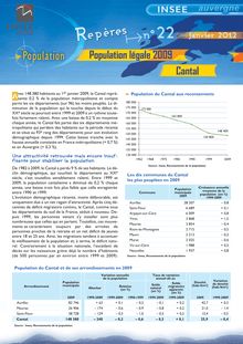 Population légale 2009 - Cantal
