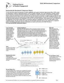 NSSE09 Benchmark Comparisons Report (UNR)