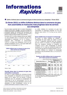 INSEE : Chiffre d’affaires dans le commerce de gros et divers services aux entreprises - Février 2013
