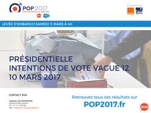 Intentions de vote à la présidentielle 2017 - 12e vague (Mars 2017)