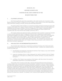 Clean Revised Audit charter 3-9-04