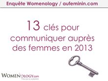 13 clés pour communiquer auprès des femmes en 2013 