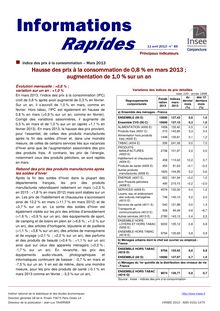 INSEE : Indice des prix à la consommation – Mars 2013 (11 avril 2013)
