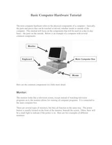 Basic Computer Hardware Tutorial