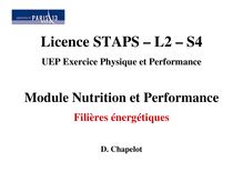 Licence STAPS L2 S4 UEP Exercice Physique et Performance