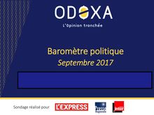 Baromètre politique Odoxa de septembre 2017