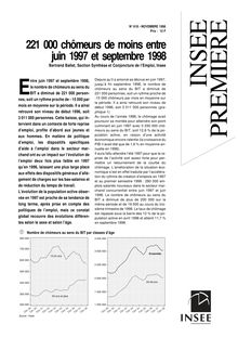 221 000 chômeurs de moins entre juin 1997 et septembre 1998