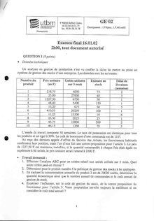 Evaluation de la performance 2001 Université de Technologie de Belfort Montbéliard