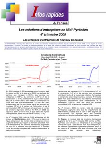 Les créations d entreprises en Midi-Pyrénées - 4e trimestre 2009