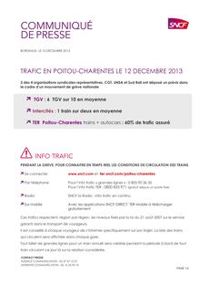 Le trafic du 12 décembre en région Poitou-Charentes