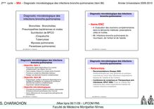 2ème cycle MIA Diagnostic microbiologique des infections broncho pulmonaires item Année Universitaire