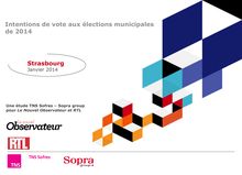 Strasbourg - Intentions de vote aux elections municipales de 2014