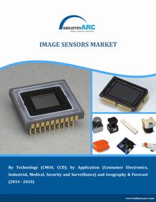 Insights, market trends, opportunities from the Image Sensors Market