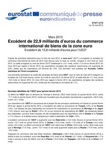 Commission Européenne : Mars 2013 Excédent de 22,9 milliards d’euros du commerce international de biens de la zone euro Excédent de 15,8 milliards d’euros pour l’UE27