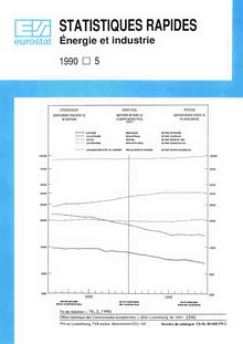 STATISTIQUES RAPIDES Énergie et industrie. 1990 5