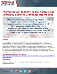 Pharmaceutical Industry Size, Share, Opportunities and Outlook 2019