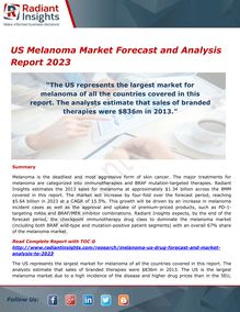 US Melanoma Market Share, Growth, Trends Report 2023