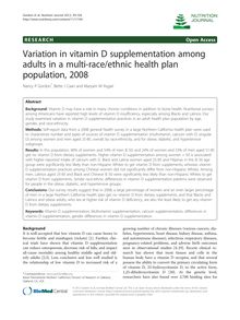 Variation in vitamin D supplementation among adults in a multi-race/ethnic health plan population, 2008