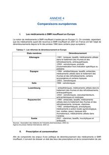 Réévaluation des médicaments à service médical rendu insuffisant (2eme phase) - Liste des médicaments déremboursés - Annexe 4 : Comparaisons européennes
