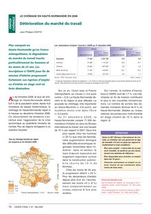 Le chômage en Haute-Normandie en 2008 : Détérioration du marché du travail