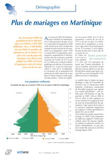 Démographie : Plus de mariages en Martinique