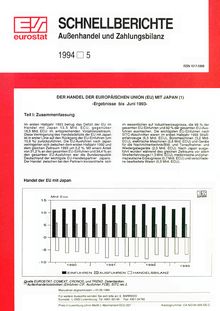 SCHNELLBERICHTE Außenhandel und Zahlungsbilanz. 1994 5