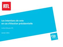SONDAGE CSA pour RTL : Les intentions de vote en cas d’élection présidentielle