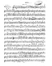 Partition hautbois 1, Symphony No.2, C minor, Ries, Ferdinand