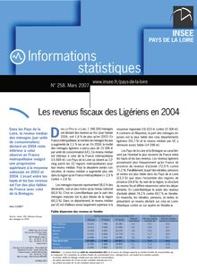 Les revenus fiscaux des Ligériens en 2004