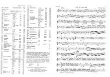 Partition parties complètes, 6 corde Trios, Shield, William