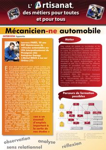 Mécanique automobile - Mécanicien-ne automobile
