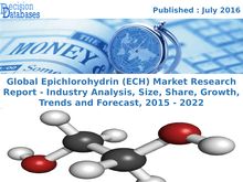 Analysis on Epichlorohydrin Market Report 2015-2022