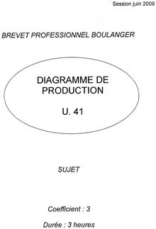 Bp boulanger diagramme de production 2009