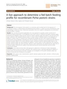 A fast approach to determine a fed batch feeding profile for recombinant Pichia pastorisstrains