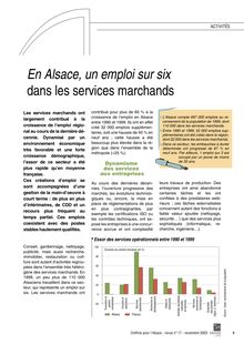 En Alsace, un emploi sur six dans les services marchands