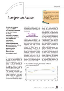 Immigrer en Alsace