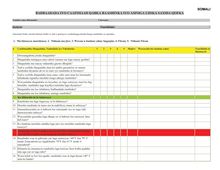 Food Safety and Security Self Audit Checklist - Somali
