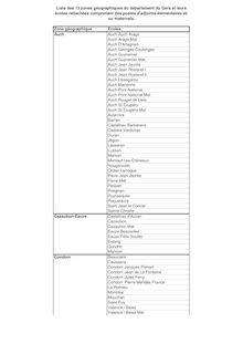 Liste des zones géographiques du département du Gers et leurs écoles rattachées comprenant des postes d adjoints élémentaires et